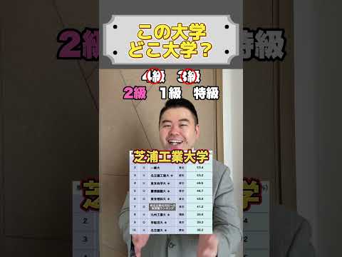 この大学、どこ大学？shortsコバショー大学受験 サムネイル