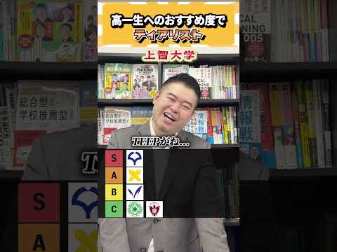 高1生へのおすすめ度でティアリスト コバショー 個別指導塾castdice 大学受験 shorts tierlist サムネイル