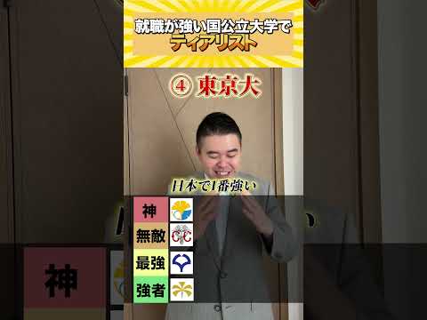 就職が強い国公立大学でティアリスト！コバショー castdice 大学受験 shorts TOCKY サムネイル