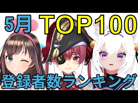 【ホロライブ・にじさんじ】5月Vtuberチャンネル登録者数ランキングTOP100 サムネイル