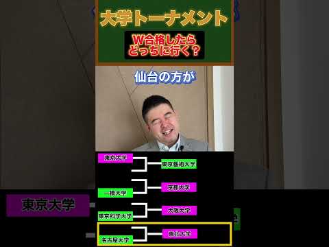 大学トーナメント！W合格したらどっち行く？shorts コバショー 大学受験 サムネイル