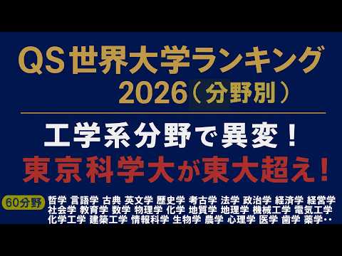 QS分野別世界大学ランキング2026｜日本の大学の真の序列 サムネイル