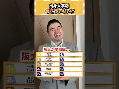 出身大学別年収ランキング！ コバショー 大学受験 個別指導塾castdice shorts ランキング サムネイル