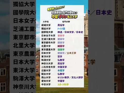 偏差値じゃ分からない！名門分野をもつ中堅・Fラン私立大学大学受験 学歴 偏差値 日東駒専 産近甲龍 サムネイル