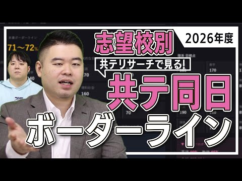 高1,2生必見　リサーチ結果から見る志望校別共通テスト同日試験ボーダーライン サムネイル