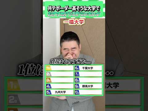 アドリブで共通テストボーダーが高そうな大学でおすすめランキング！コバショー 個別指導塾castdice 大学受験 sh… サムネイル