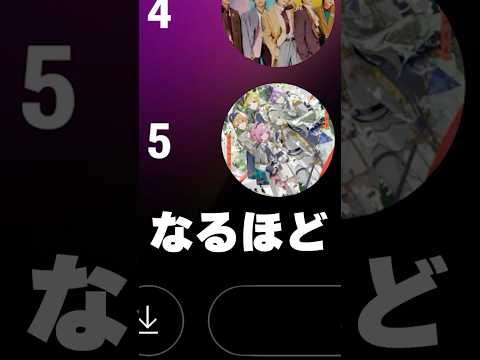 プロセカ実況者さん…？？？shorts サムネイル