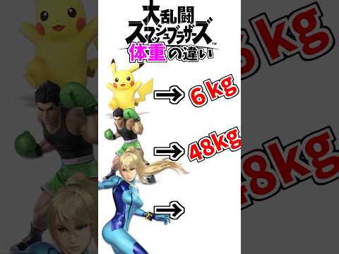 サムス重すぎだろ…。 サムネイル