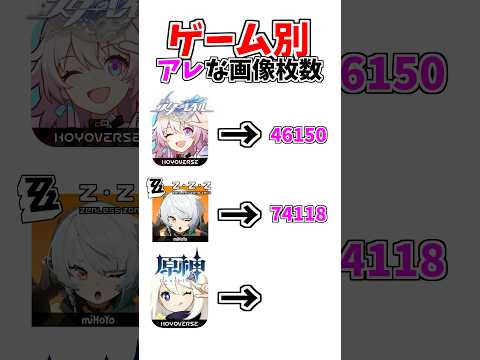 最後だけ多すぎて草 サムネイル