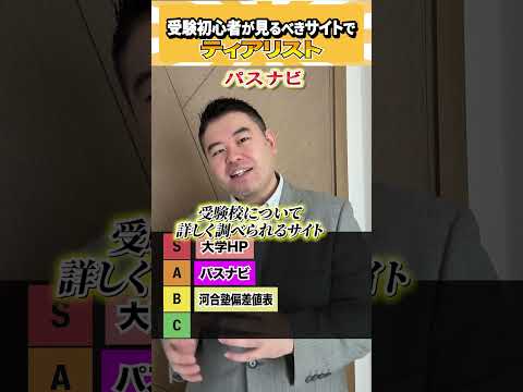 受験初心者が見るべきサイトでティアリスト！ コバショー 個別指導塾castdice 大学受験 shorts tierl… サムネイル