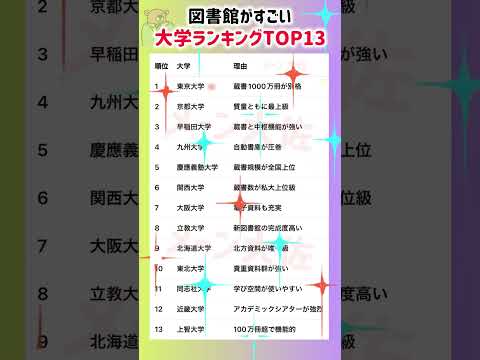 【2026年度の図書館がすごい大学ランキングTOP13】就職活動のヒント① 大学受験 大学難易度 就職活動 toeic… サムネイル