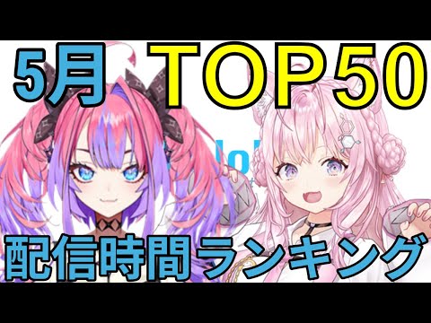 【ホロライブ】配信時間ランキング【5月】 サムネイル