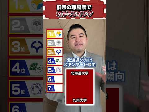 旧帝の難易度でガチランキング！　コバショー 個別指導塾castdice shorts 大学受験 ランキング サムネイル