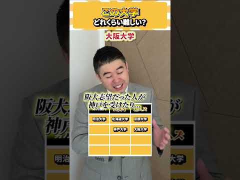 この大学、どのくらい難しい？ コバショー 個別指導塾castdice 大学受験 shorts 大学群 サムネイル