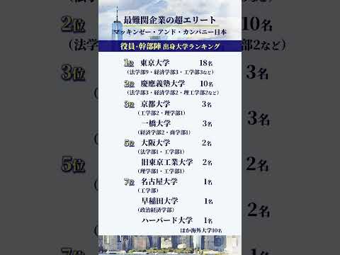 マッキンゼー日本法人 幹部の出身大学ランキング2026大学受験 学歴 就職 就活 コンサル サムネイル