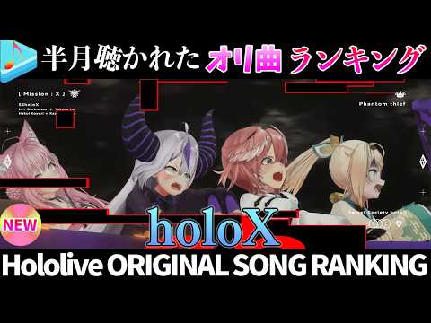 【holoX】半月で一番聴かれたオリ曲は？オリ曲ランキング 30 most viewed song in this m… サムネイル