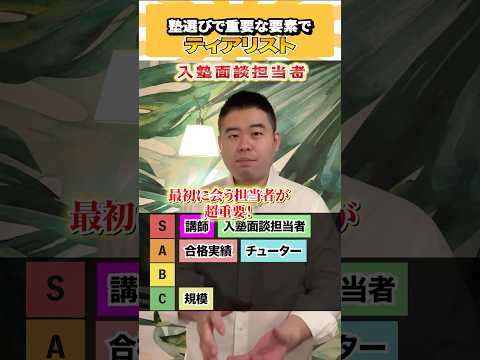 塾選びで重要な要素でティアリスト コバショー 個別指導塾castdice 大学受験 shorts tierlist サムネイル