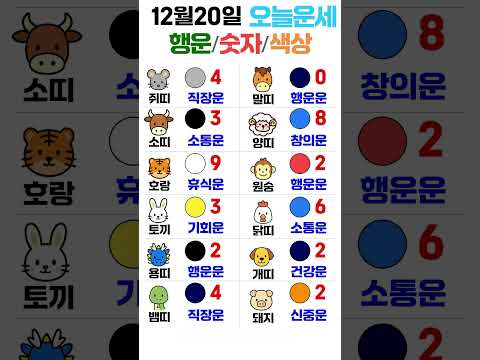 띠별 오늘의 운세 12월 20일! 🔮 당신의 행운 색깔과 숫자는? | 운세 대공개 ✨ 오늘의운세 띠별운세… サムネイル