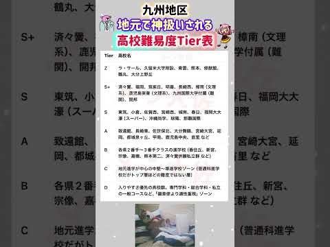 【2026年度 九州地区の地元では神扱いされる高校難易度Tier表】就職活動のヒント① 高校受験 高校難易度 就職活動… サムネイル