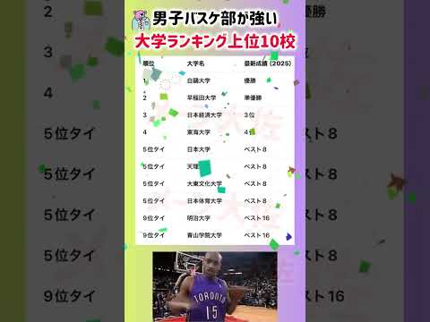 【最新 男子バスケ部が強い大学ランキング上位10校】就職活動のヒント① 就職活動 就活 ランキング 偏差値 大学受験… サムネイル