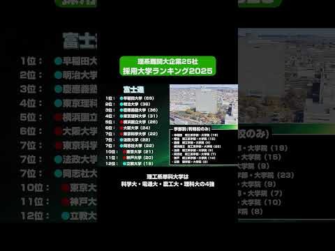 理系難関大企業の採用大学ランキング2025学歴 就職 大学受験 理系 東京理科大学 サムネイル