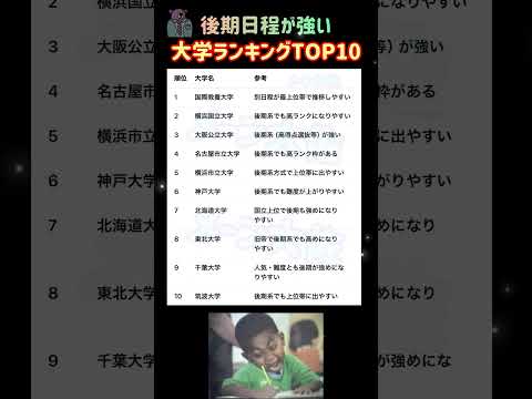 【2026年度版、後期日程が強い大学ランキング TOP10】就職活動のヒント① 大学受験 大学難易度 就職活動 高校受… サムネイル