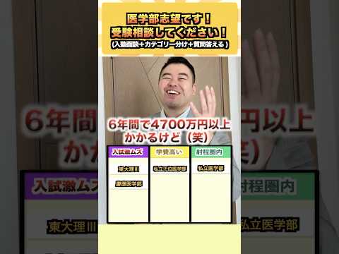 医学部志望です！受験相談してください！ コバショー 大学受験 shorts 東大 ＃医学部 私立大学 サムネイル
