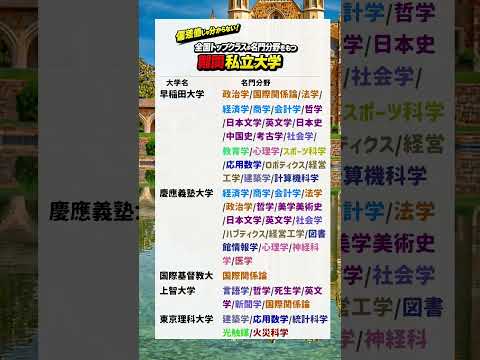 【伝統と実績】全国屈指の名門分野をもつ難関私立大学大学受験 学歴 関関同立 gmarch サムネイル