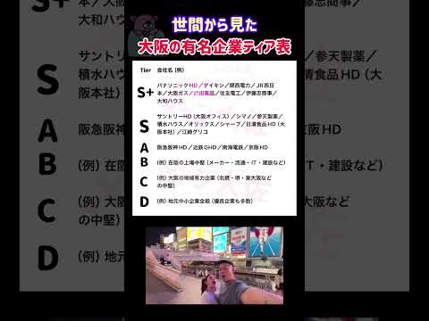 【世間から見た大阪の有名企業Tier表】就職活動のヒント① 就職活動 エントリーシート 就活 転職 福岡 自己分析 志… サムネイル