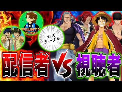 【コラボ配信】配信者vs視聴者ガチンコ対決！【バウンティラッシュ】 サムネイル