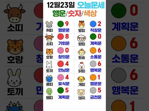 띠별 오늘의 운세 12월 23일! 🔮 당신의 행운 색깔과 숫자는? | 운세 대공개 ✨ 오늘의운세 띠별운세… サムネイル