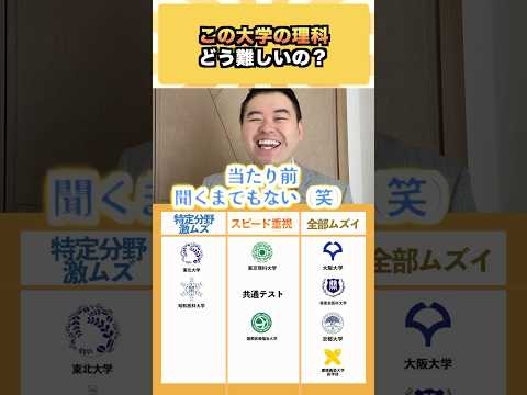 この大学の理科、どう難しいの？ コバショー 大学受験 shorts 理科 東北大学 サムネイル