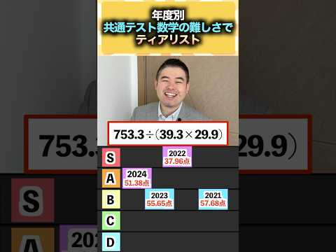 年度別、共通テスト数学の難しさでティアリスト サムネイル