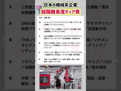 【2026年度 日本の機械系企業 就職難易度Tier表】就職活動のヒント① エントリーシート 就職活動 就活 学歴 偏… サムネイル