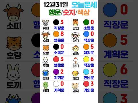 띠별 오늘의 운세 12월 31일! 🔮 당신의 행운 색깔과 숫자는? | 운세 대공개 ✨ 오늘의운세 띠별운세… サムネイル