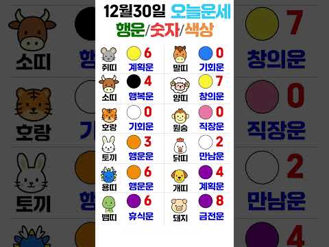 띠별 오늘의 운세 12월 30일! 🔮 당신의 행운 색깔과 숫자는? | 운세 대공개 ✨ 오늘의운세 띠별운세… サムネイル