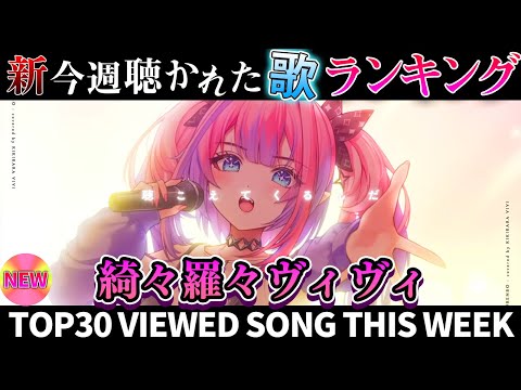 【vivi】ホロライブ歌ってみた週間ランキング  viewed cover song  week 2025/11/7～… サムネイル
