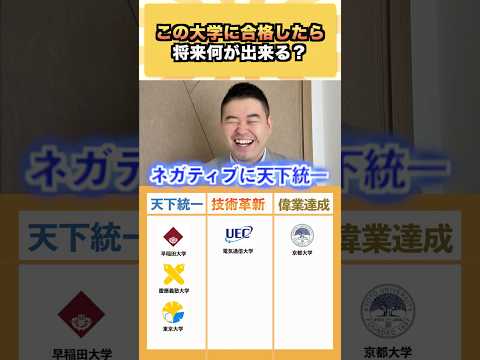 大学に合格したら将来何が出来る？コバショー 大学受験 shorts 日大 東大 サムネイル