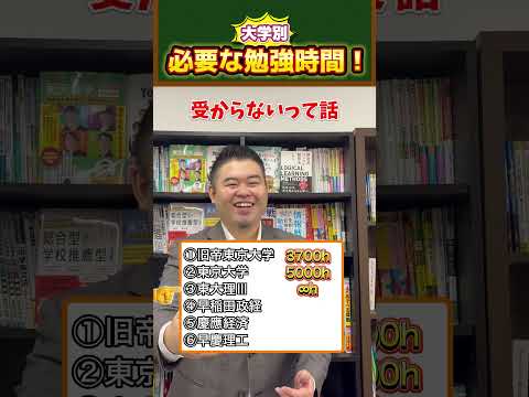 大学別、必要な勉強時間！コバショー大学受験shorts サムネイル